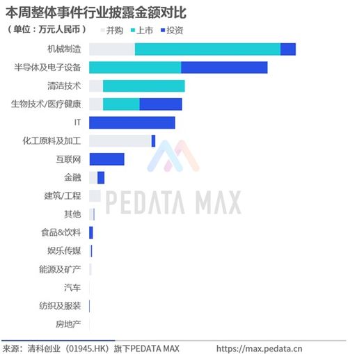好買財富 基金 私募 信托 專業(yè)的投資顧問