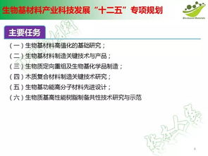 生物基化學品及材料行業該何去何從,看看國家政策的規劃